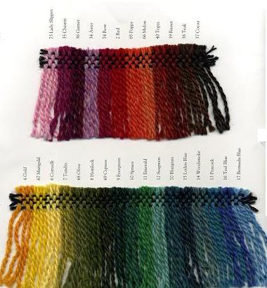 Harrisville Yarn Information